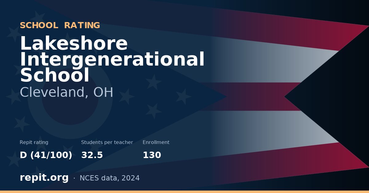 Lakeshore Intergenerational School, Cleveland, OH — Repit school rating D (41/100)