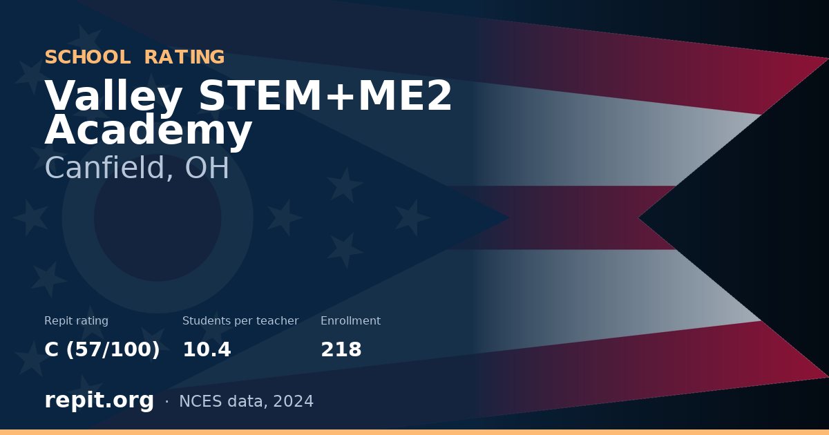 Valley STEM+ME2 Academy, Canfield, OH — Repit school rating C (57/100)