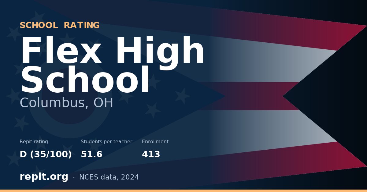 Flex High School, Columbus, OH — Repit school rating D (35/100)
