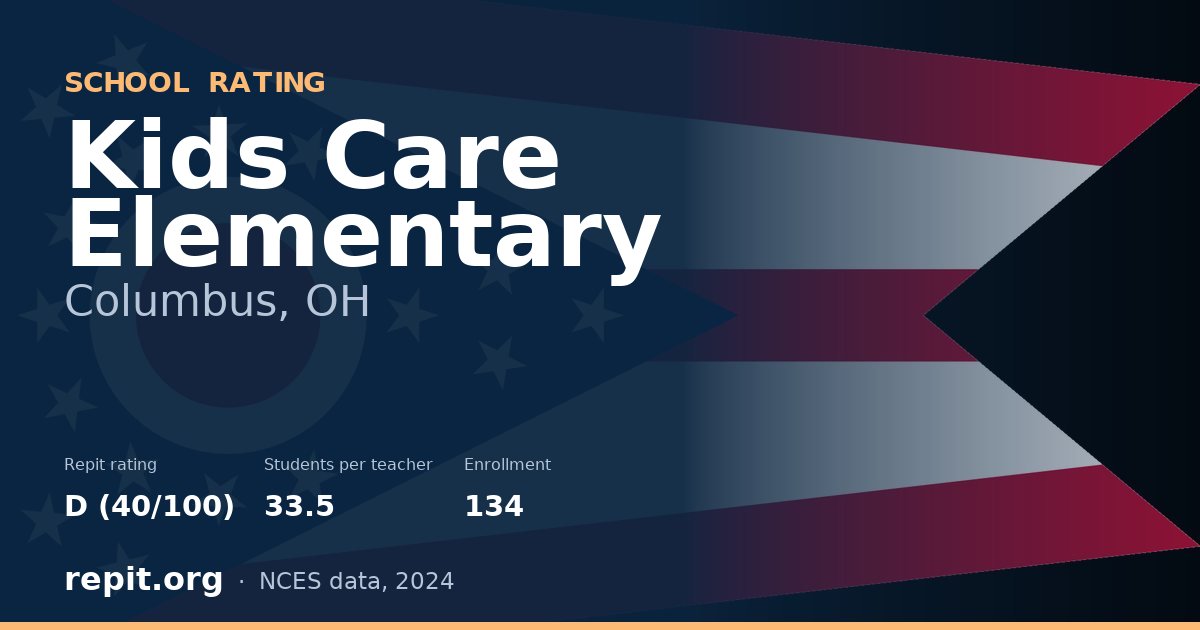 Kids Care Elementary, Columbus, OH — Repit school rating D (40/100)