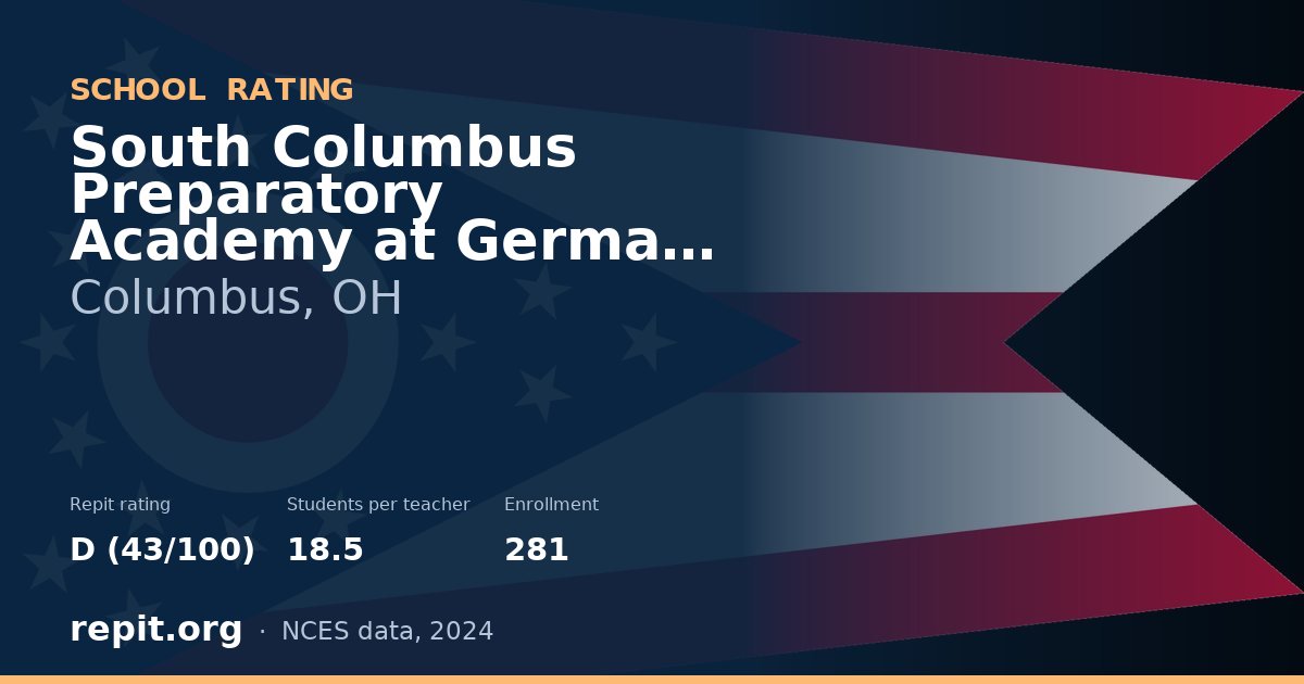 South Columbus Preparatory Academy at German Village, Columbus, OH — Repit school rating D (43/100)