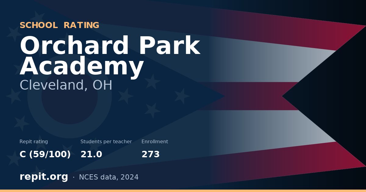 Orchard Park Academy, Cleveland, OH — Repit school rating C (59/100)