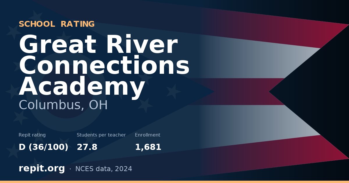 Great River Connections Academy, Columbus, OH — Repit school rating D (36/100)