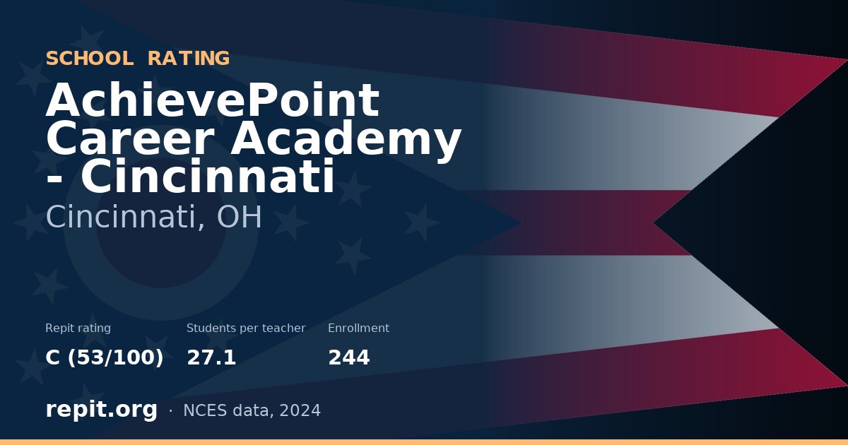 AchievePoint Career Academy - Cincinnati, Cincinnati, OH — Repit school rating C (53/100)