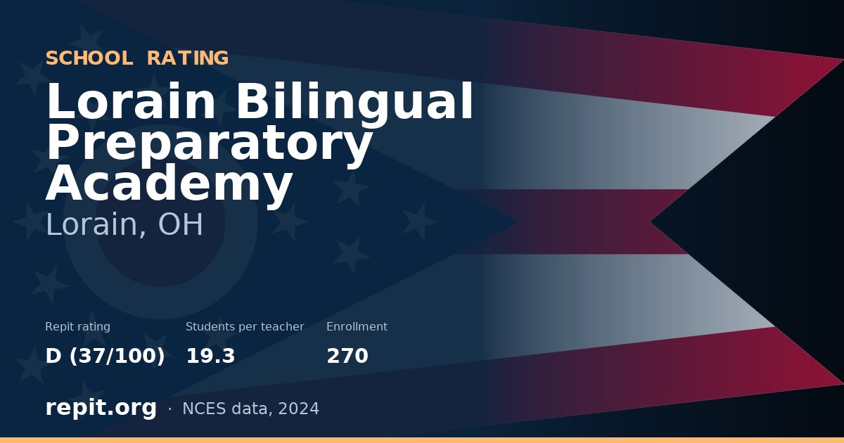 Lorain Bilingual Preparatory Academy, Lorain, OH — Repit school rating D (37/100)