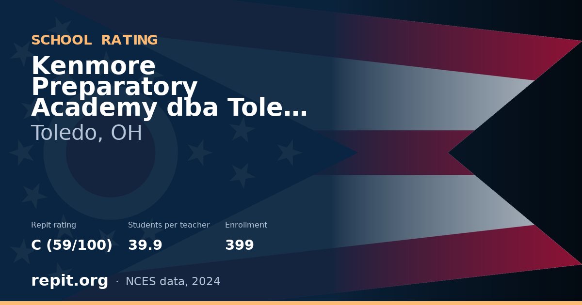 Kenmore Preparatory Academy dba Toledo Preparatory Academy, Toledo, OH — Repit school rating C (59/100)
