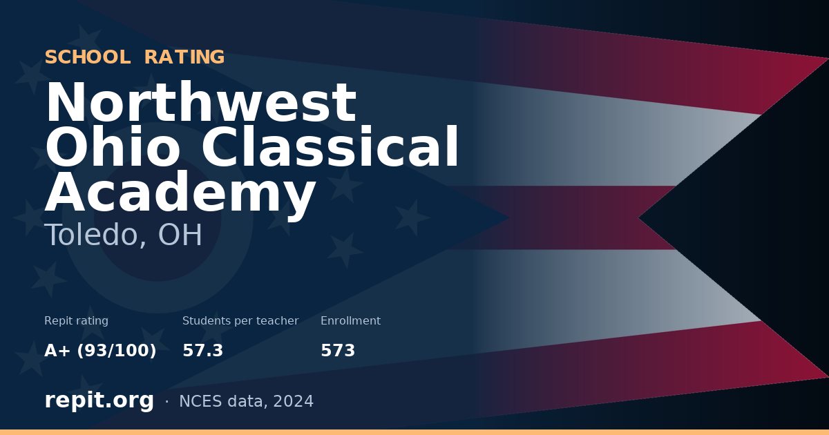 Northwest Ohio Classical Academy, Toledo, OH — Repit school rating A+ (93/100)
