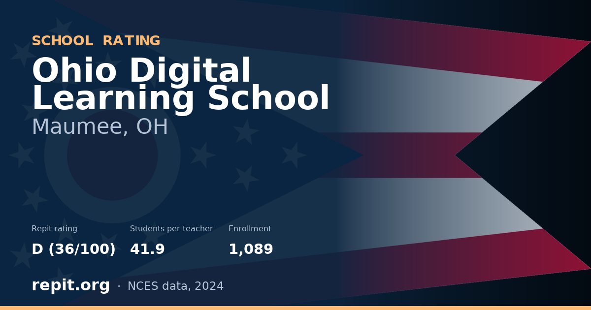 Ohio Digital Learning School, Maumee, OH — Repit school rating D (36/100)