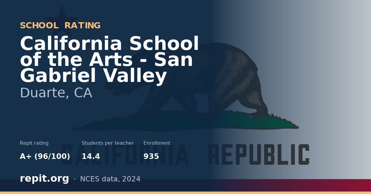 California School of the Arts - San Gabriel Valley, Duarte, CA — Repit school rating A+ (96/100)