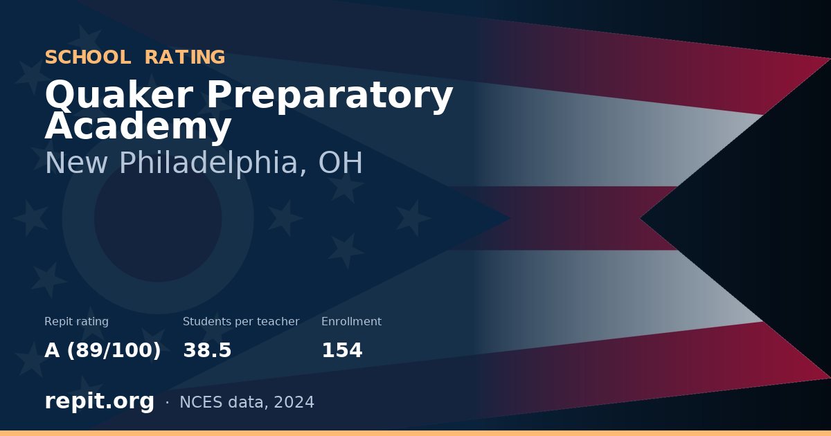 Quaker Preparatory Academy, New Philadelphia, OH — Repit school rating A (89/100)