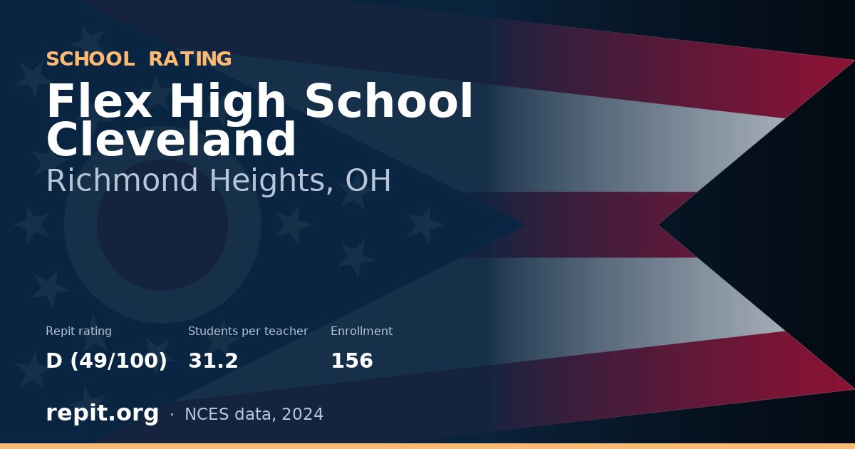 Flex High School Cleveland, Richmond Heights, OH — Repit school rating D (49/100)