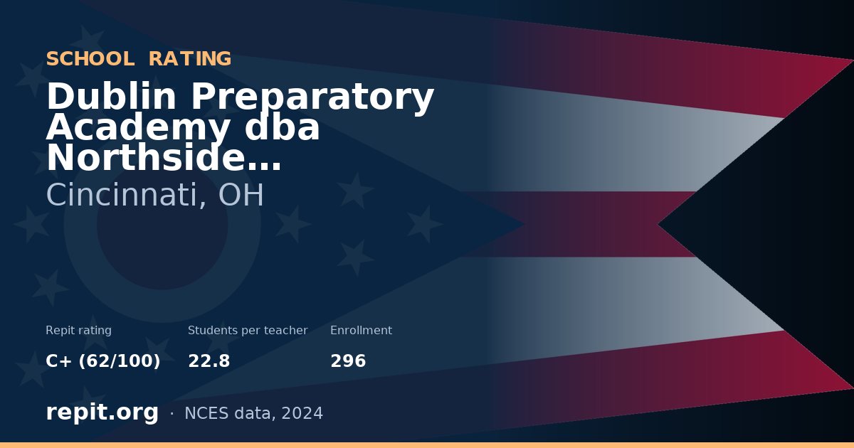 Dublin Preparatory Academy dba Northside Preparatory Academy, Cincinnati, OH — Repit school rating C+ (62/100)