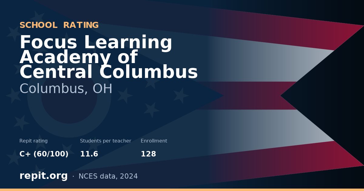 Focus Learning Academy of Central Columbus, Columbus, OH — Repit school rating C+ (60/100)