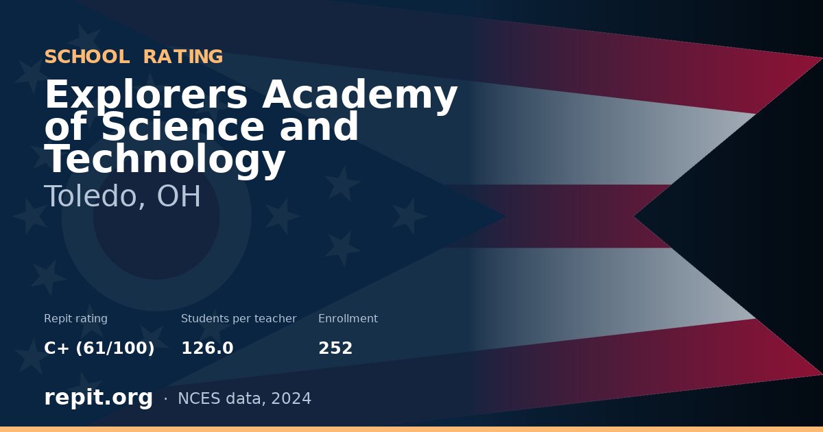Explorers Academy of Science and Technology, Toledo, OH — Repit school rating C+ (61/100)