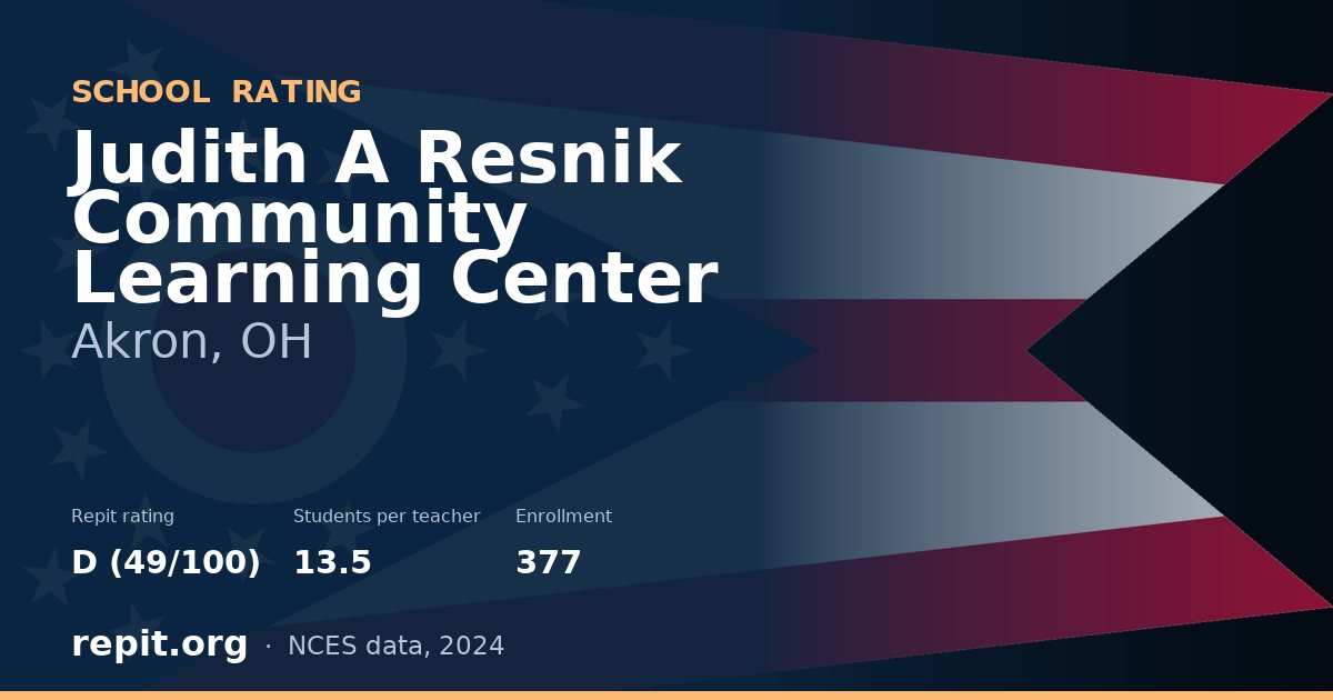 Judith A Resnik Community Learning Center, Akron, OH — Repit school rating D (49/100)