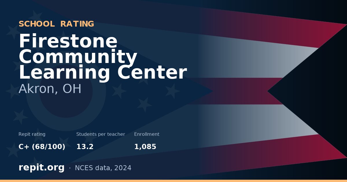 Firestone Community Learning Center, Akron, OH — Repit school rating C+ (68/100)