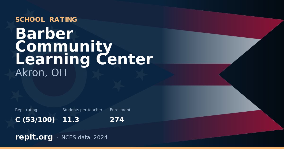 Barber Community Learning Center, Akron, OH — Repit school rating C (53/100)