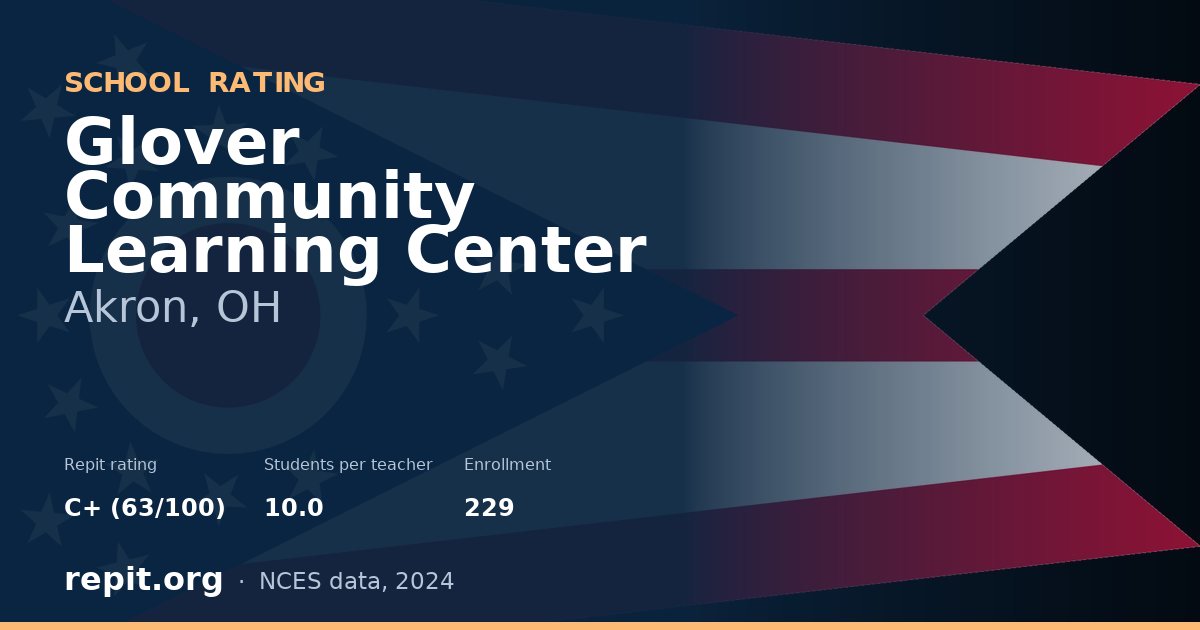 Glover Community Learning Center, Akron, OH — Repit school rating C+ (63/100)