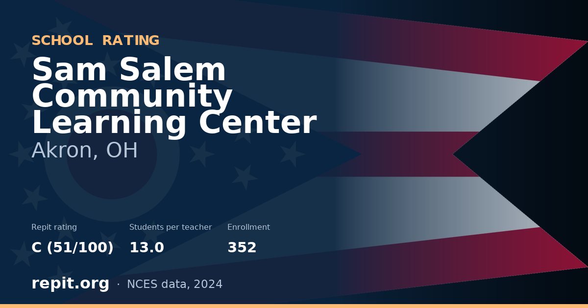 Sam Salem Community Learning Center, Akron, OH — Repit school rating C (51/100)