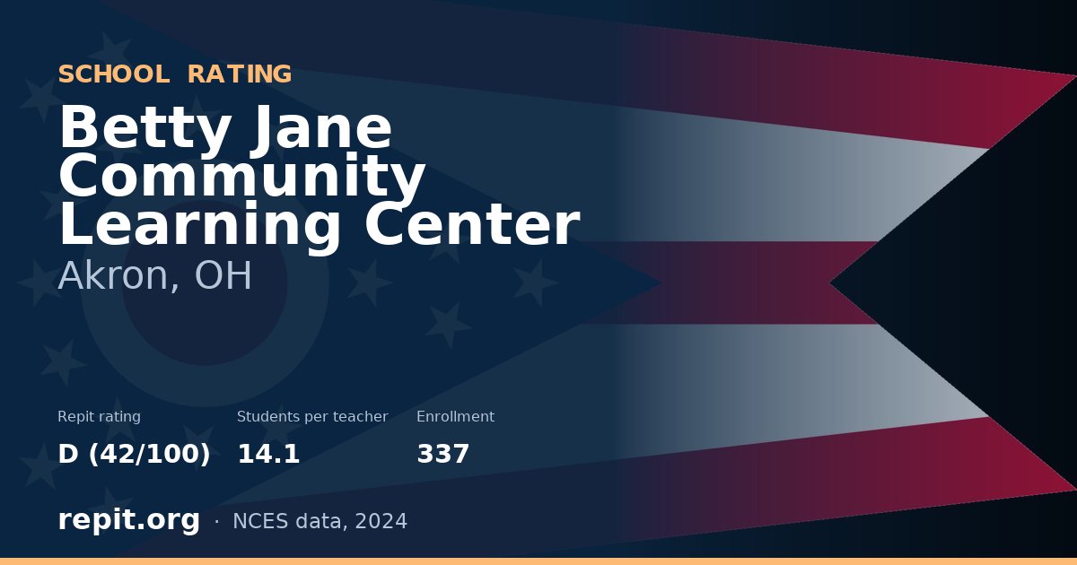 Betty Jane Community Learning Center, Akron, OH — Repit school rating D (42/100)
