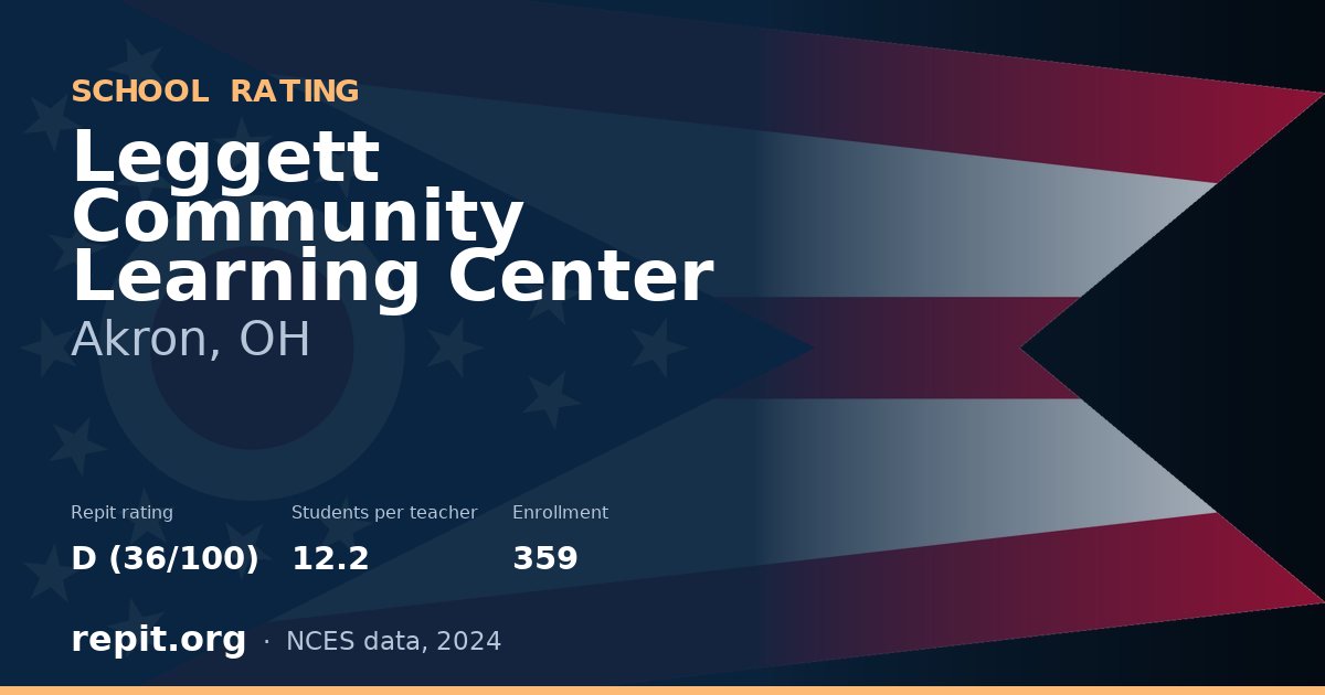 Leggett Community Learning Center, Akron, OH — Repit school rating D (36/100)