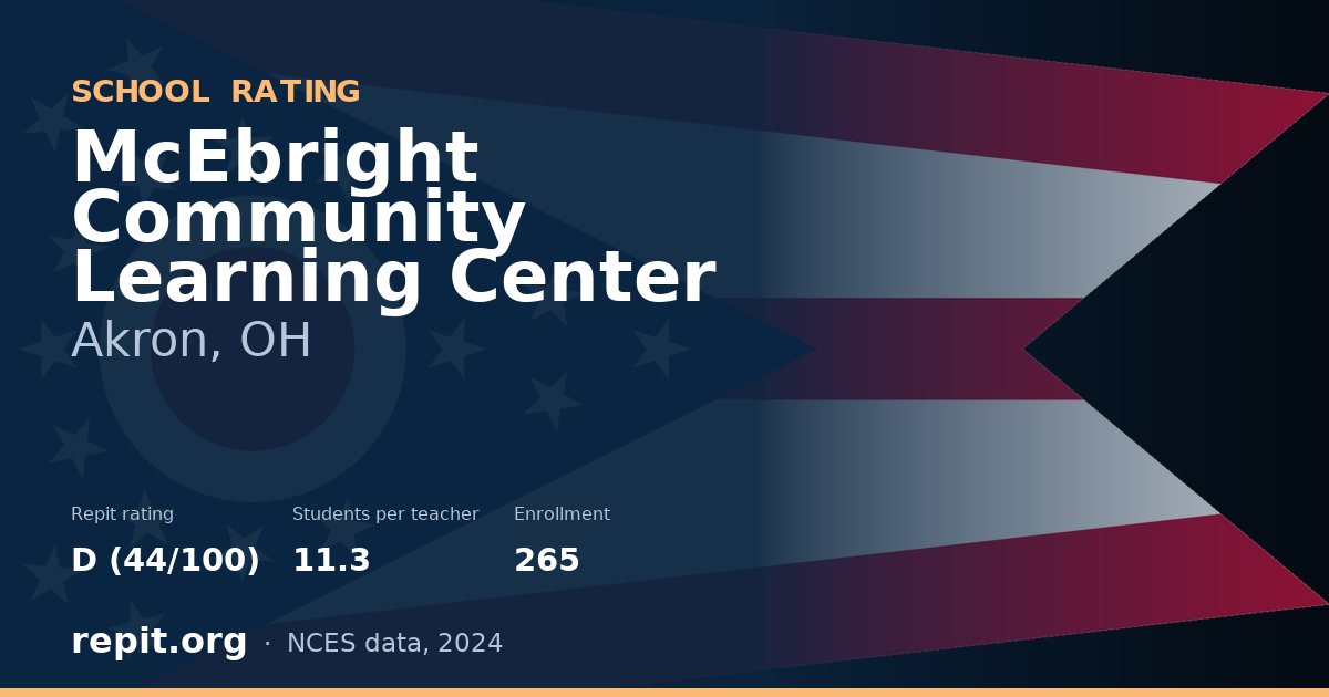 McEbright Community Learning Center, Akron, OH — Repit school rating D (44/100)