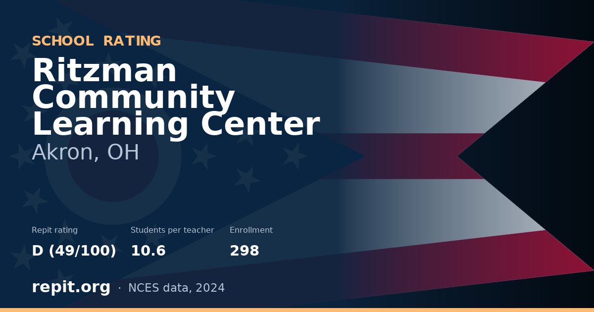 Ritzman Community Learning Center, Akron, OH — Repit school rating D (49/100)