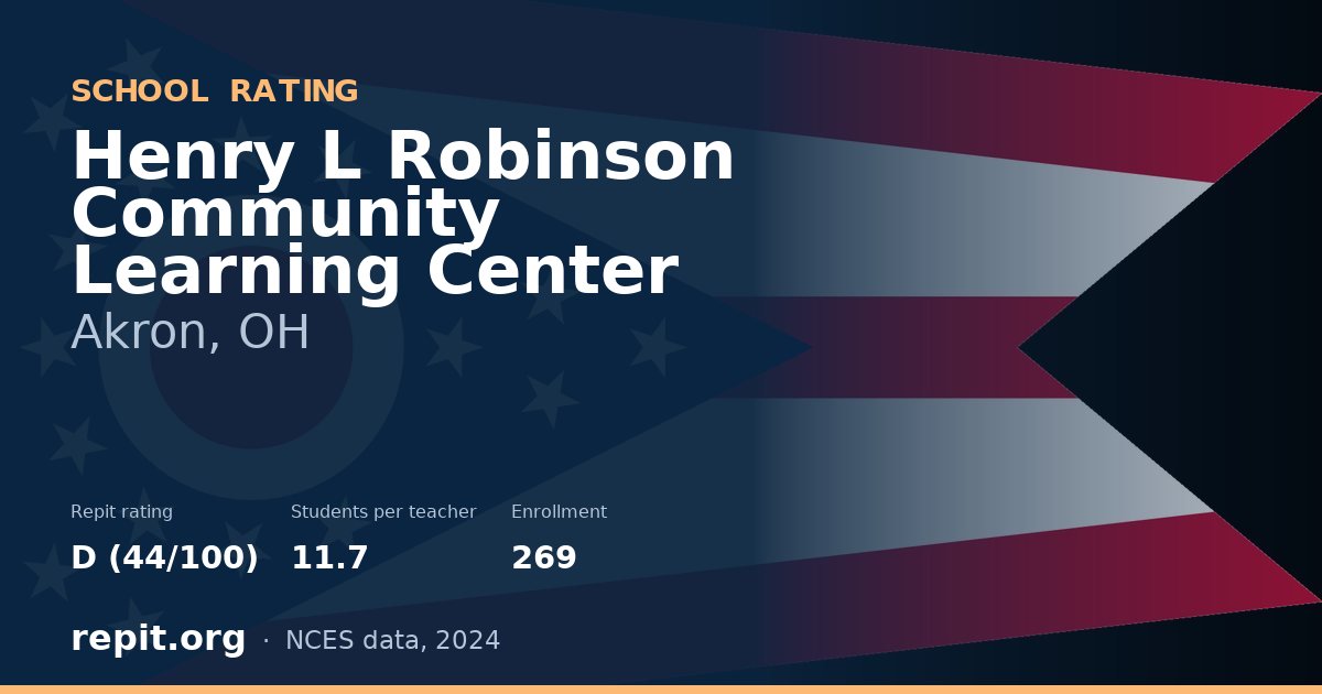 Henry L Robinson Community Learning Center, Akron, OH — Repit school rating D (44/100)