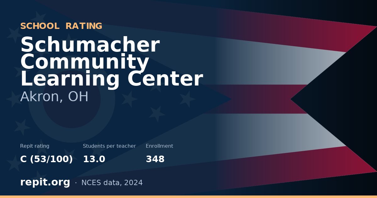 Schumacher Community Learning Center, Akron, OH — Repit school rating C (53/100)