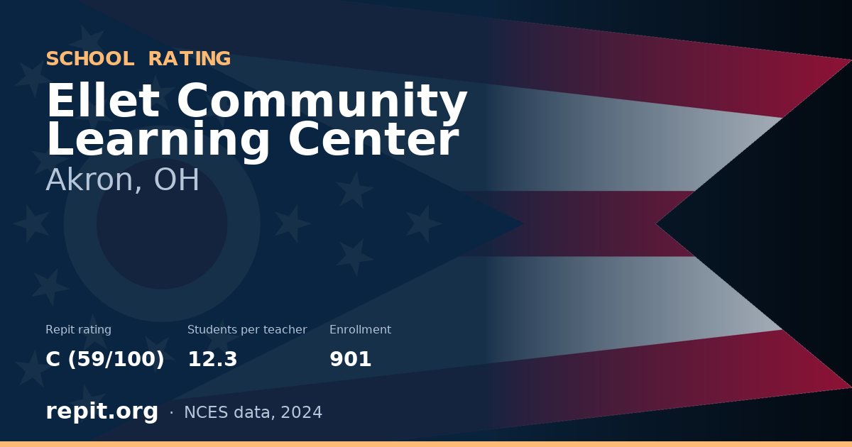 Ellet Community Learning Center, Akron, OH — Repit school rating C (59/100)