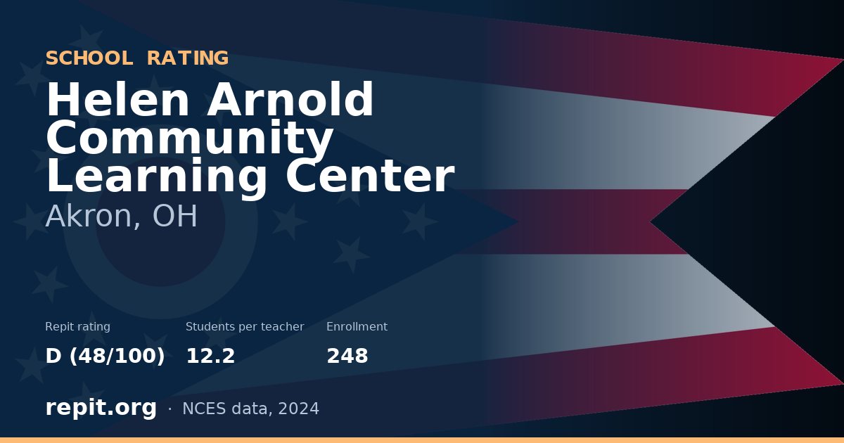 Helen Arnold Community Learning Center, Akron, OH — Repit school rating D (48/100)