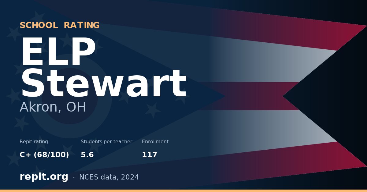 ELP Stewart, Akron, OH — Repit school rating C+ (68/100)