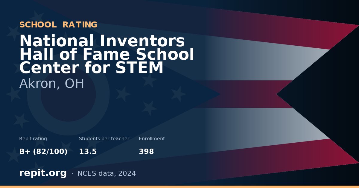 National Inventors Hall of Fame School Center for STEM, Akron, OH — Repit school rating B+ (82/100)