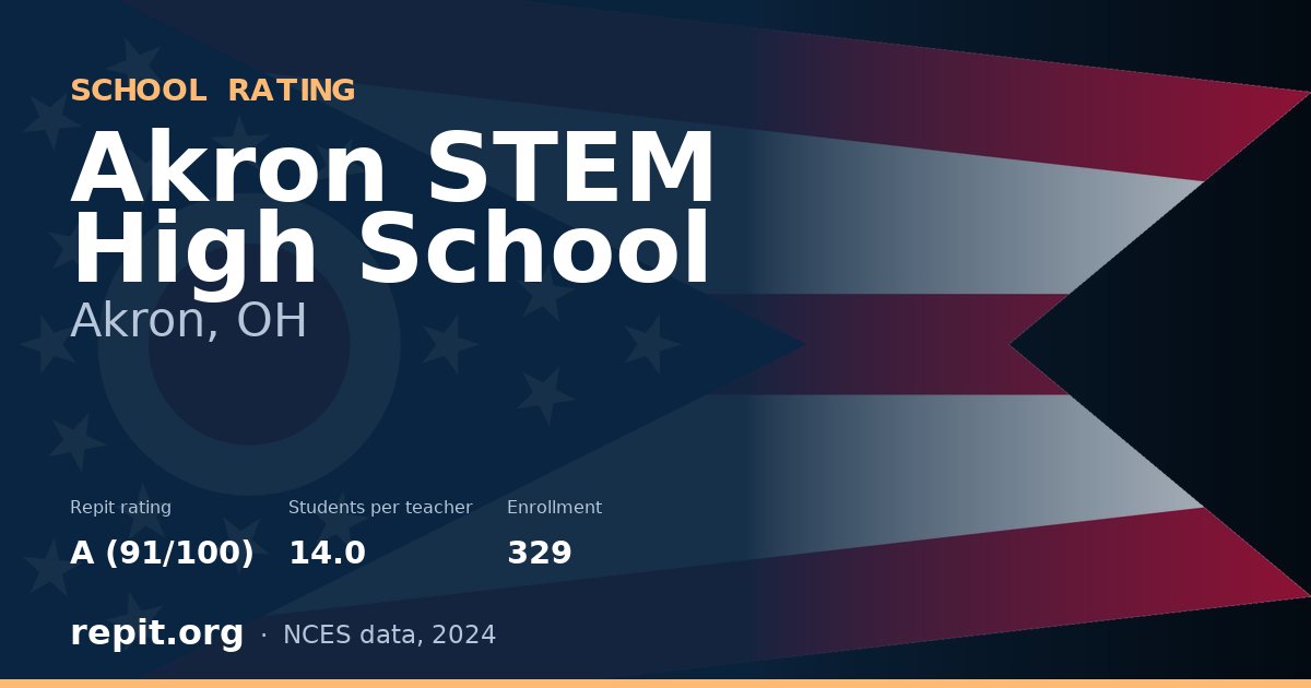 Akron STEM High School, Akron, OH — Repit school rating A (91/100)