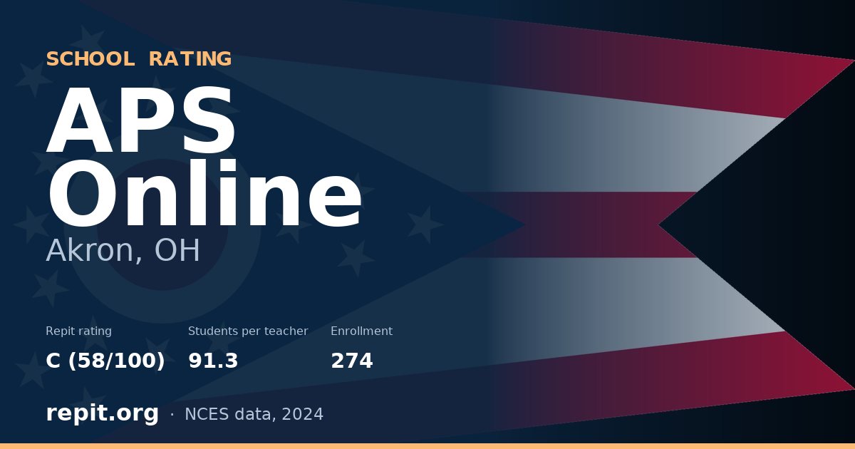 APS Online, Akron, OH — Repit school rating C (58/100)