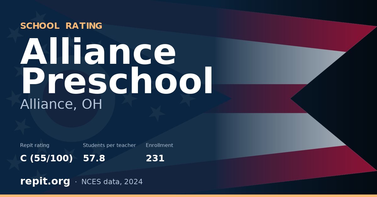 Alliance Preschool, Alliance, OH — Repit school rating C (55/100)
