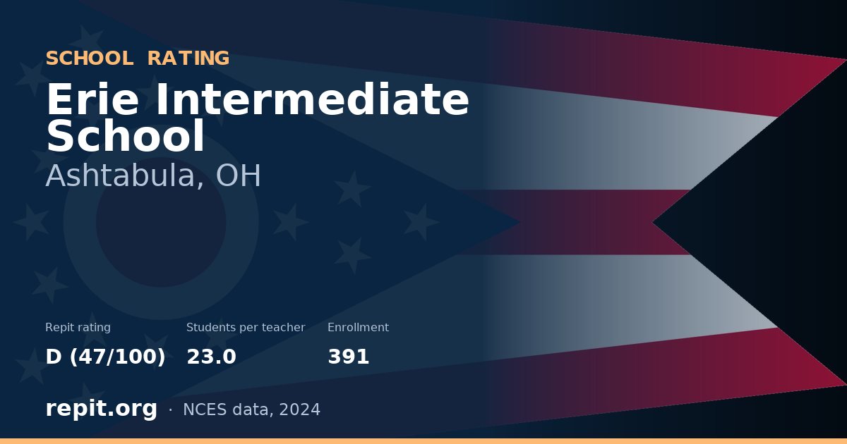 Erie Intermediate School, Ashtabula, OH — Repit school rating D (47/100)