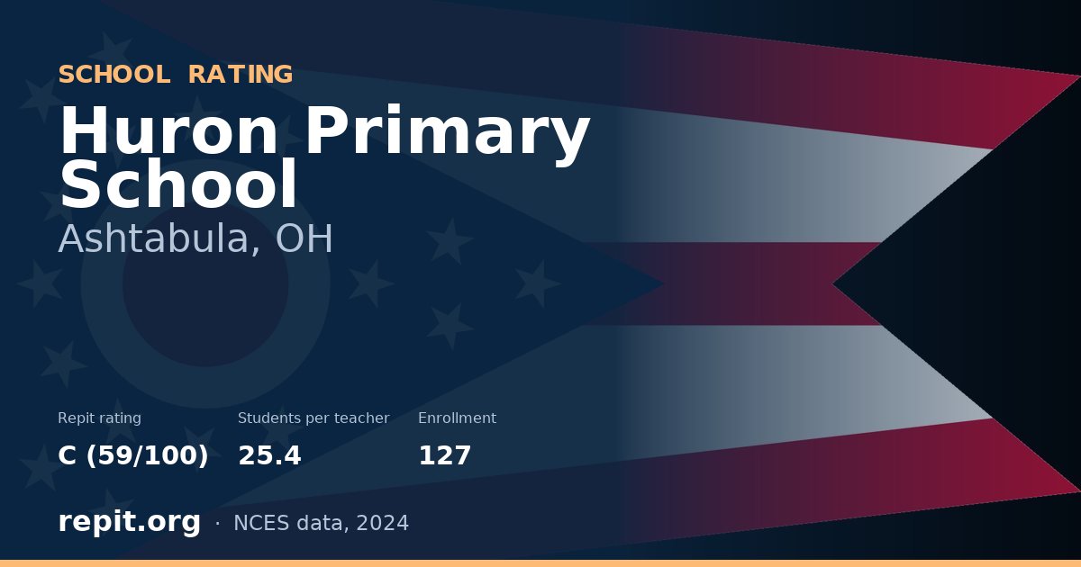 Huron Primary School, Ashtabula, OH — Repit school rating C (59/100)
