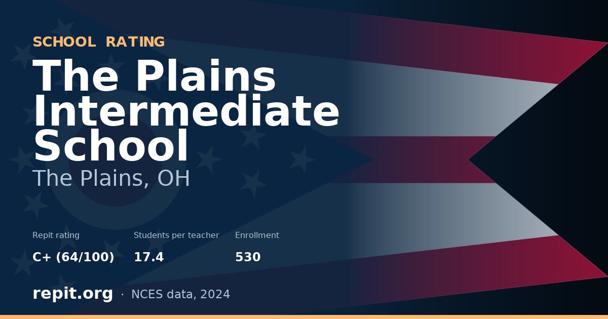 The Plains Intermediate School, The Plains, OH — Repit school rating C+ (64/100)