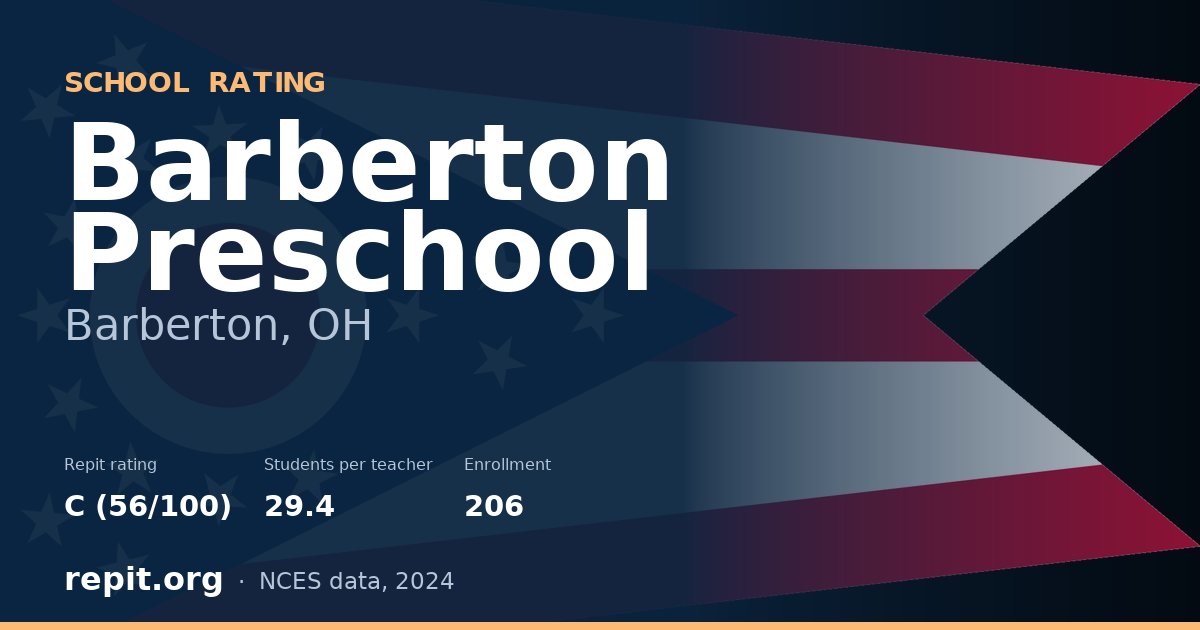 Barberton Preschool, Barberton, OH — Repit school rating C (56/100)