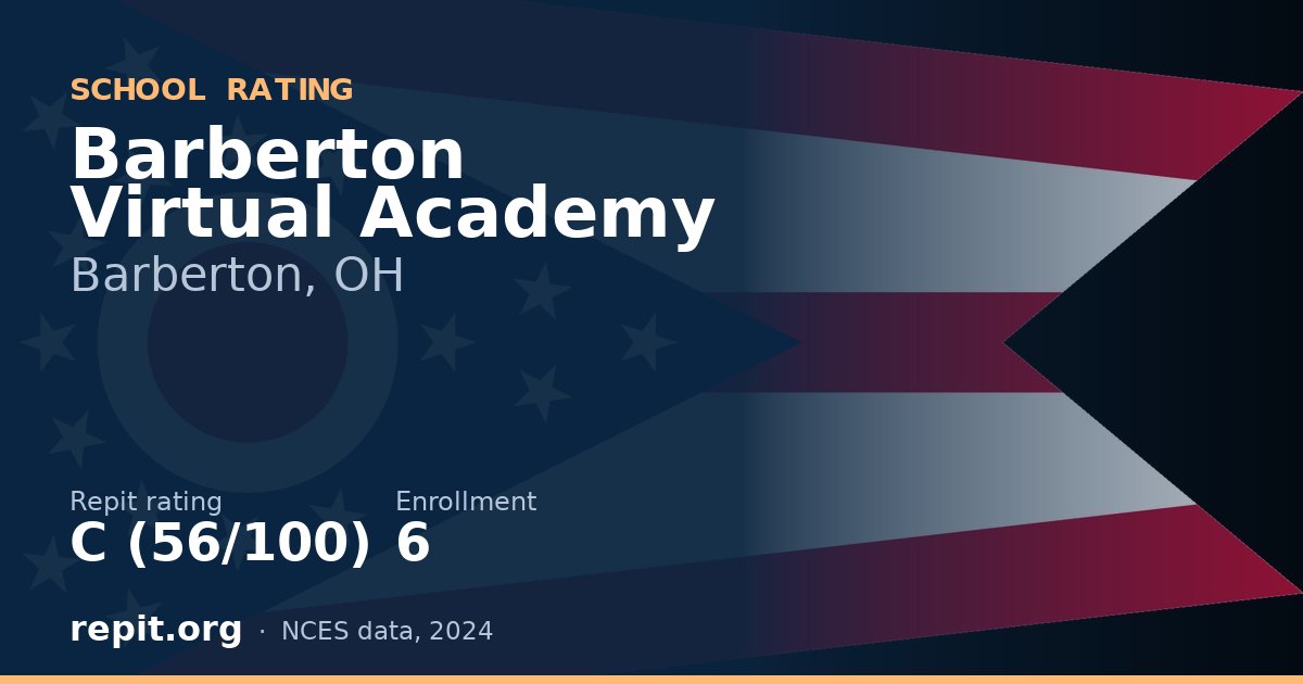 Barberton Virtual Academy, Barberton, OH — Repit school rating C (56/100)