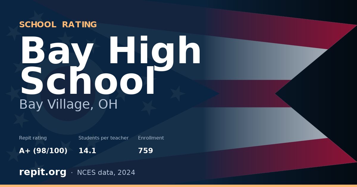 Bay High School, Bay Village, OH — Repit school rating A+ (98/100)