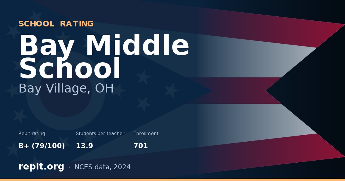 Bay Middle School, Bay Village, OH — Repit school rating B+ (79/100)