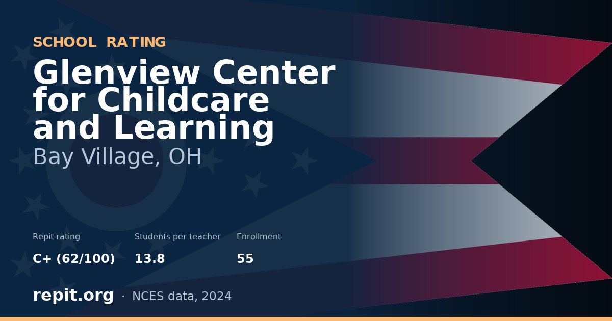 Glenview Center for Childcare and Learning, Bay Village, OH — Repit school rating C+ (62/100)