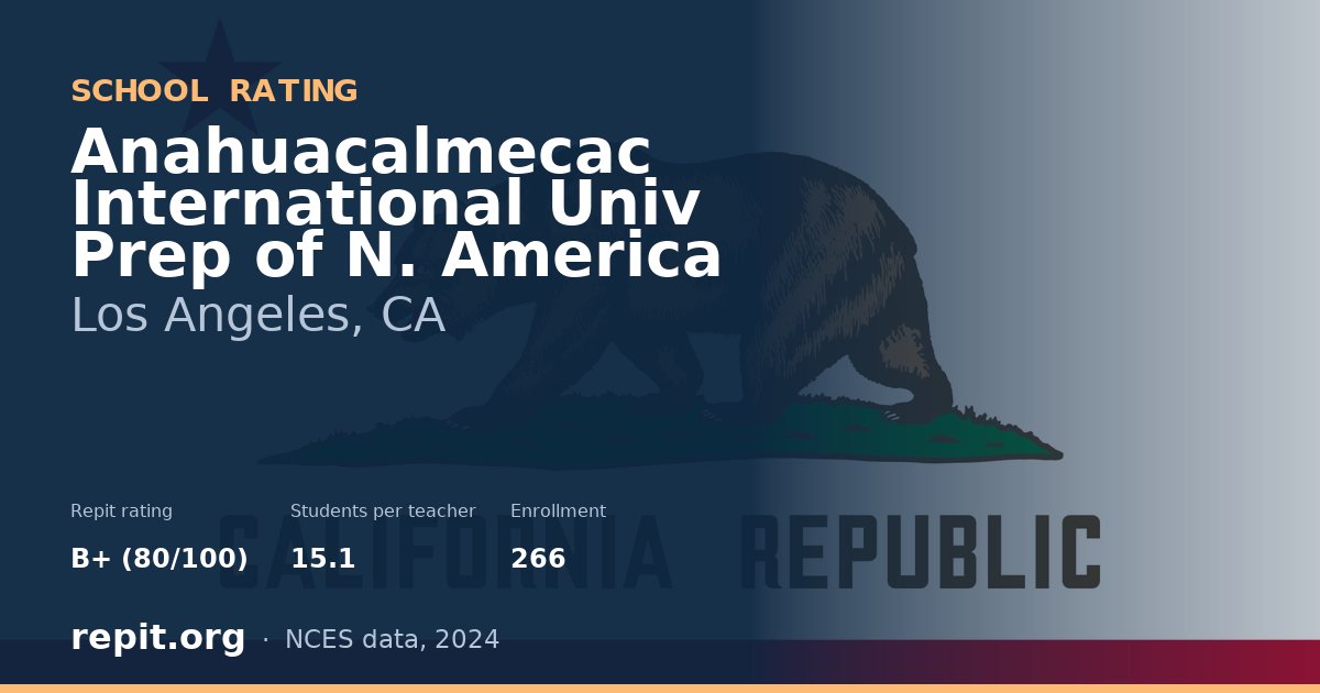 Anahuacalmecac International Univ Prep of N. America, Los Angeles, CA — Repit school rating B+ (80/100)