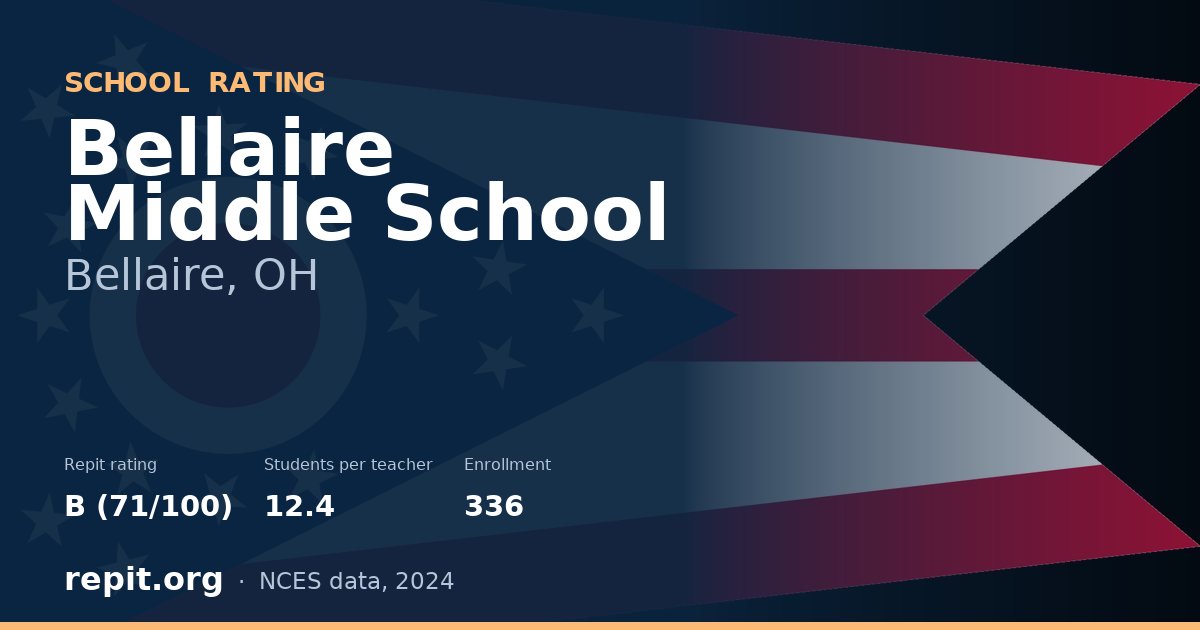 Bellaire Middle School, Bellaire, OH — Repit school rating B (71/100)