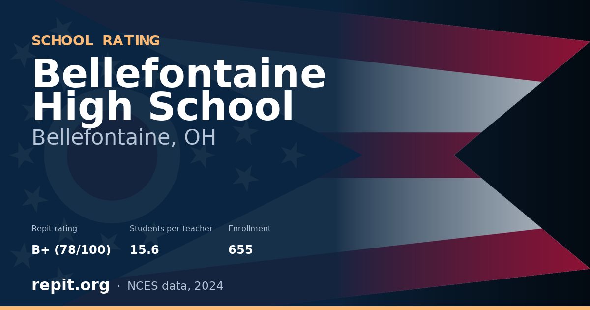 Bellefontaine High School, Bellefontaine, OH — Repit school rating B+ (78/100)