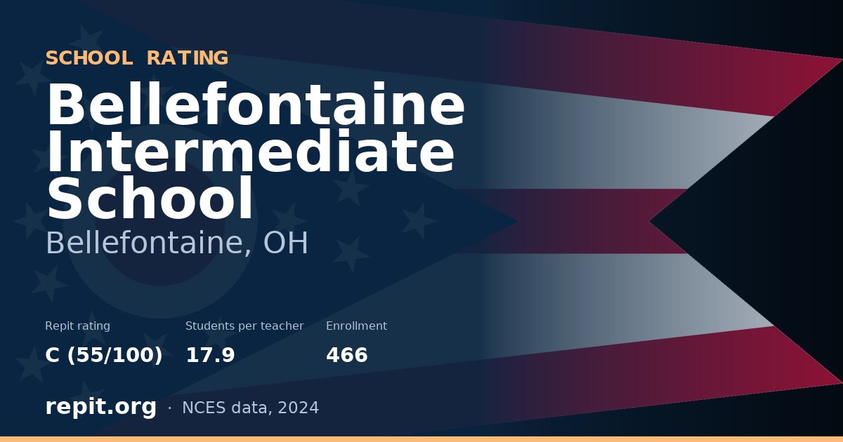 Bellefontaine Intermediate School, Bellefontaine, OH — Repit school rating C (55/100)