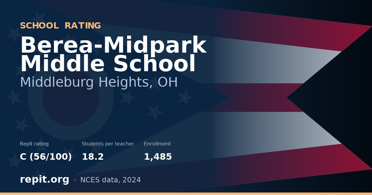 Berea-Midpark Middle School, Middleburg Heights, OH — Repit school rating C (56/100)