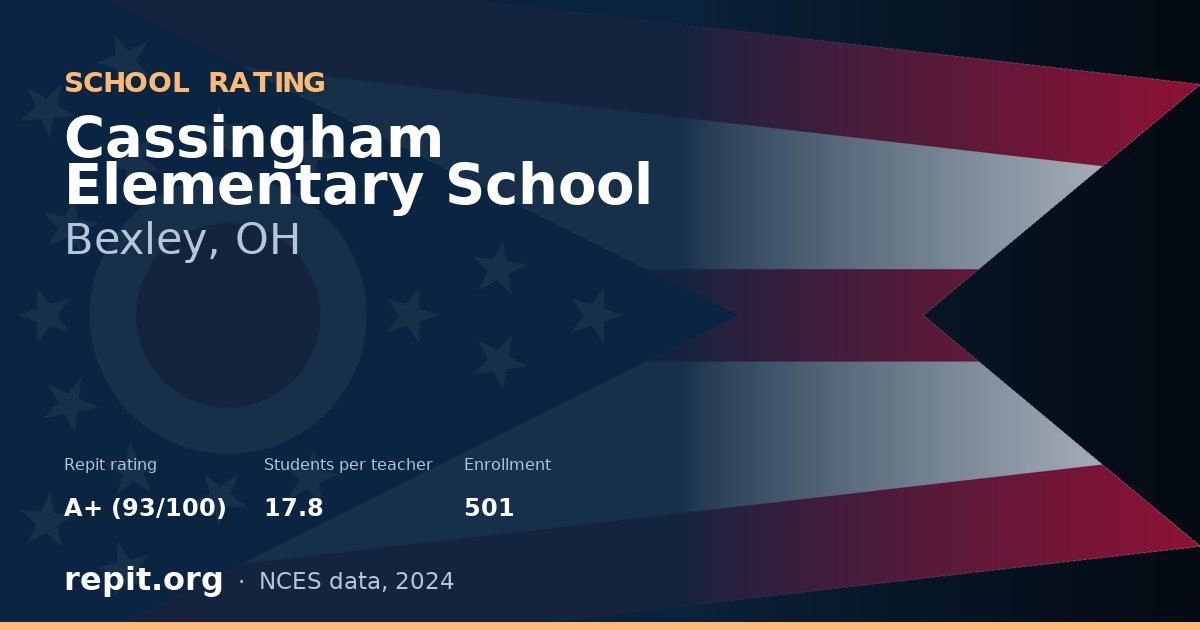 Cassingham Elementary School, Bexley, OH — Repit school rating A+ (93/100)